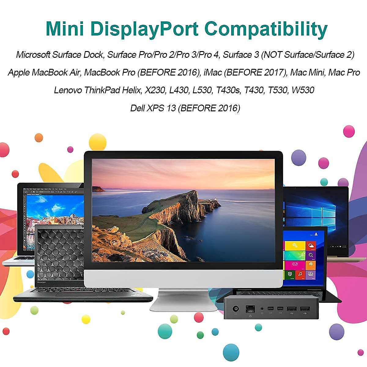 BENFEI Adattatore Mini DisplayPort a DVI, Mini DP placcato oro (compatibile con Thunderbolt 2) a DVI compatibile con MacBook Air/Pro, Microsoft Surface Pro/Dock, monitor, proiettore e altro