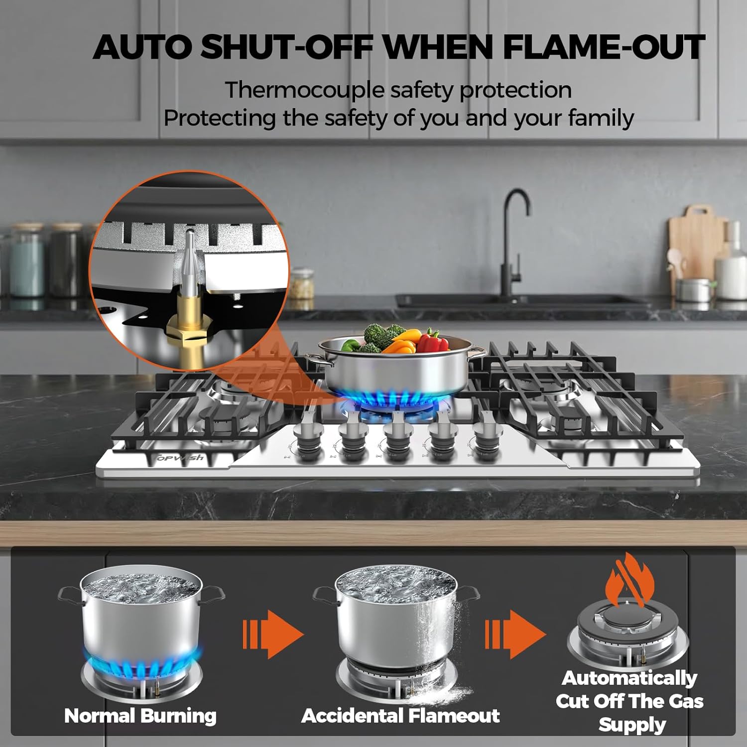 30 Inch Gas Cooktop, TOPWISH Gas Stove Top with 5 High Efficiency SABAF Burners, 41400 BTU, NG/LPG Convertible 304 Stainless Steel Built-in Propane Stovetop with Thermocouple Protection, 120V AC