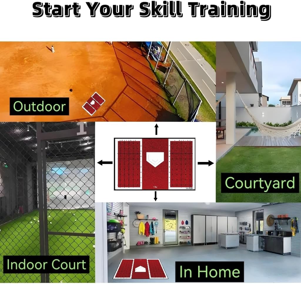 Baseball and Softball Hitting Mat for Batting Stance Practice, Home Plate Mat with Batting Stance Alignment Guide, Indoor/Outdoor Baseball and Softball Equipment, Antislip - (6 * 4 ft)