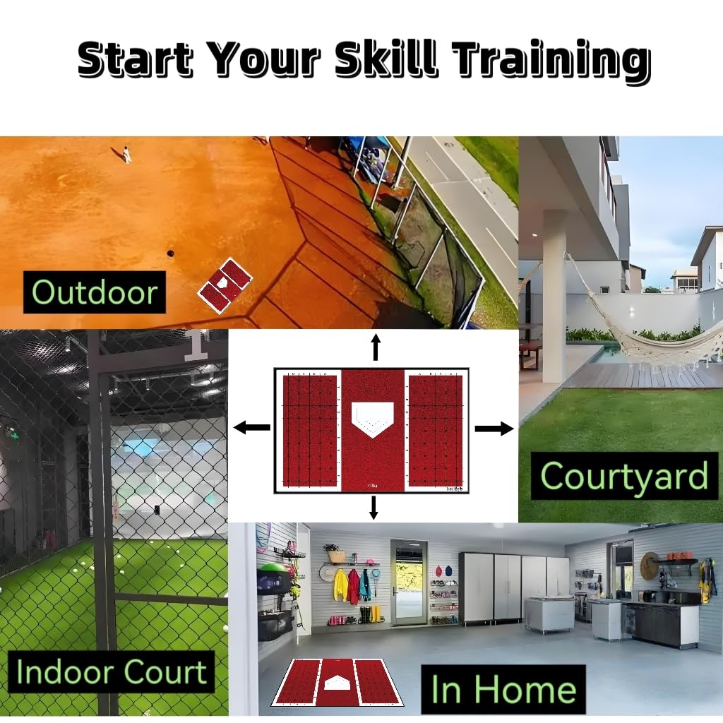 Baseball and Softball Hitting Mat for Batting Stance Practice, Home Plate Mat with Batting Stance Alignment Guide, Indoor/Outdoor Baseball and Softball Equipment, Antislip - (6 * 4 ft)