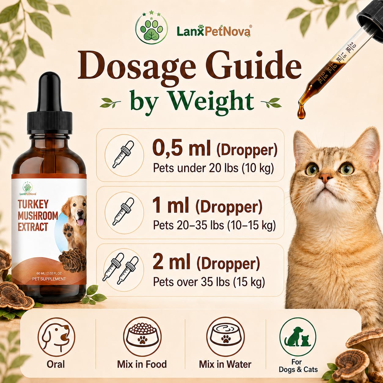Extracto de Hongo Cola de Pavo para Perros y Gatos, Gotas Líquidas con Reishi, Chaga y Omega-3, para Mascotas Mayores, Sensibles y Debilitadas, Apoya el Sistema Inmunológico, Digestión, Vitalidad