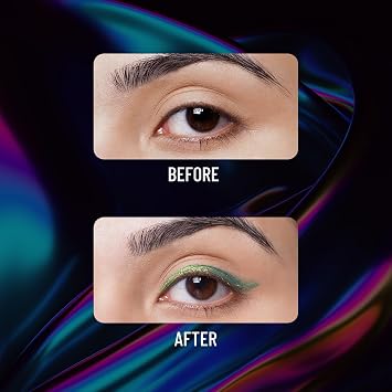 SWISS BEAUTY Holographic Shimmery Eyeliner | Waterproof, Smudge proof, Long lasting eyeliner with easy application | Shade- Coloured Earth, 0.2g