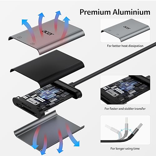 Miniatura 6 de Acer lector de tarjetas SD, adaptador de tarjeta de memoria Micro SD a USB A 3.0, adaptador de aluminio de doble ranura SD a USB para computadora,