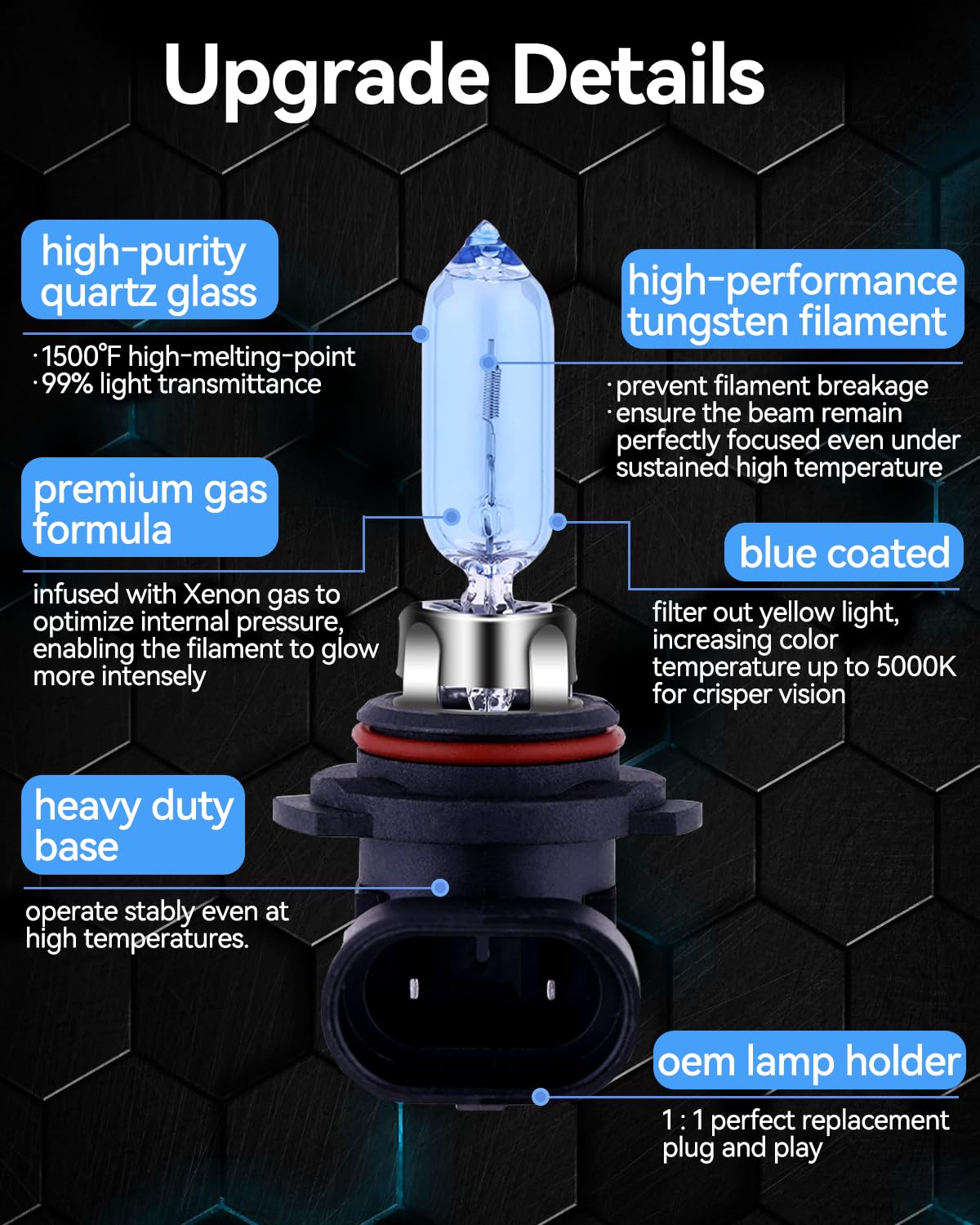 NEWBROWN 9012 HIR2 Headlight Bulb Halogen Bulb 5000K Super White