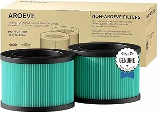 AROEVE MK01 & MK06 Air Filter Replacement 4-in-1 High-Efficiency Pollen Pet Dander Hair H13 HEPA Air Filter Suitable- Pet Dander Version(2 Pack)