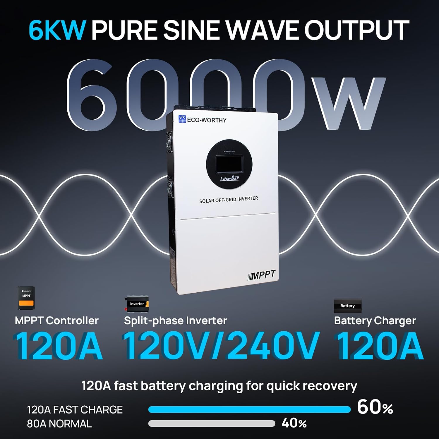 ECO-WORTHY 6KW Solar Off-Grid