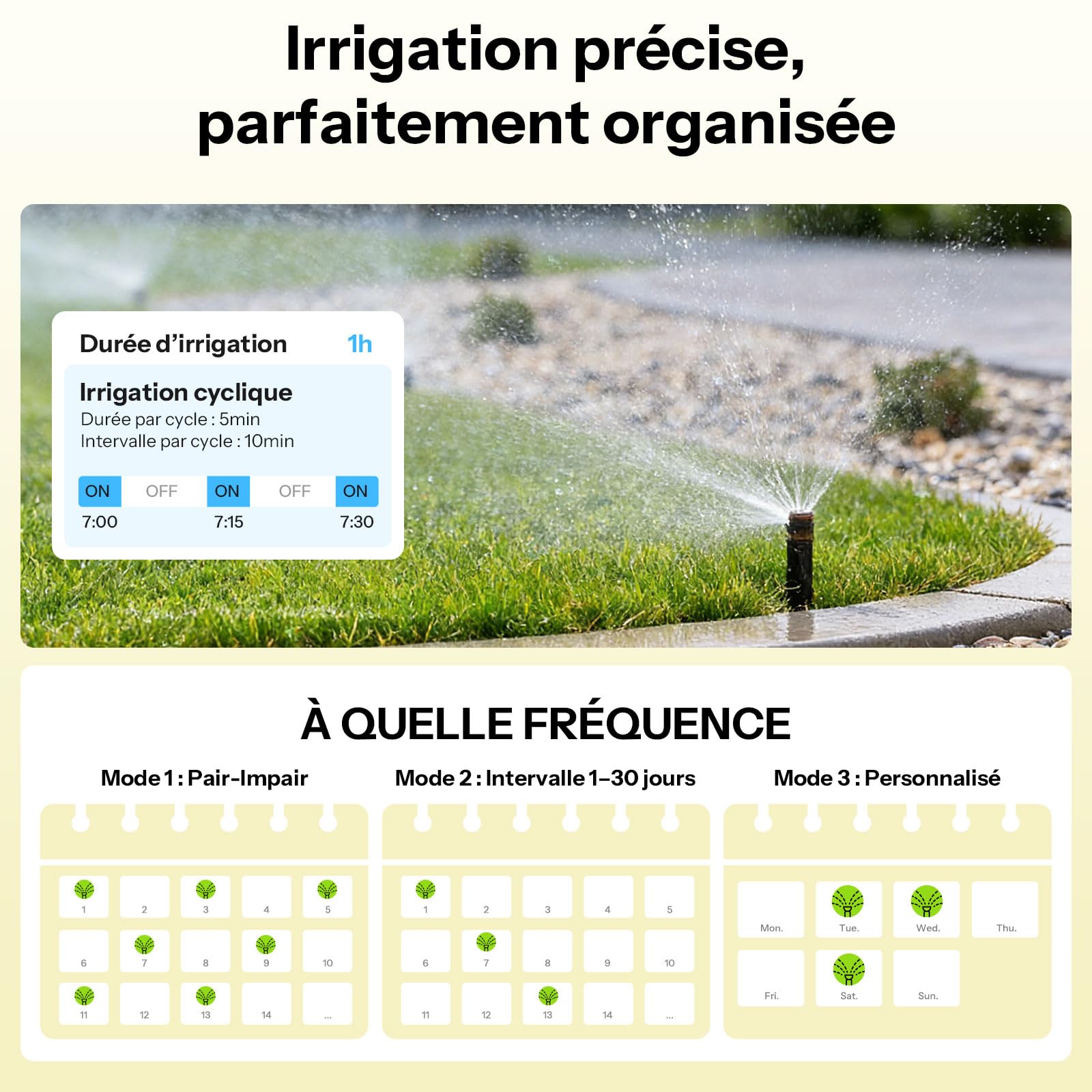 SONOFF SWV-ZNE Hydro ONE Lite Zigbee Minuterie d'arrosage intelligente, entrée en laiton, minuterie d'irrigation à programmation adaptée aux conditions météorologiques pour jardin et pelouse