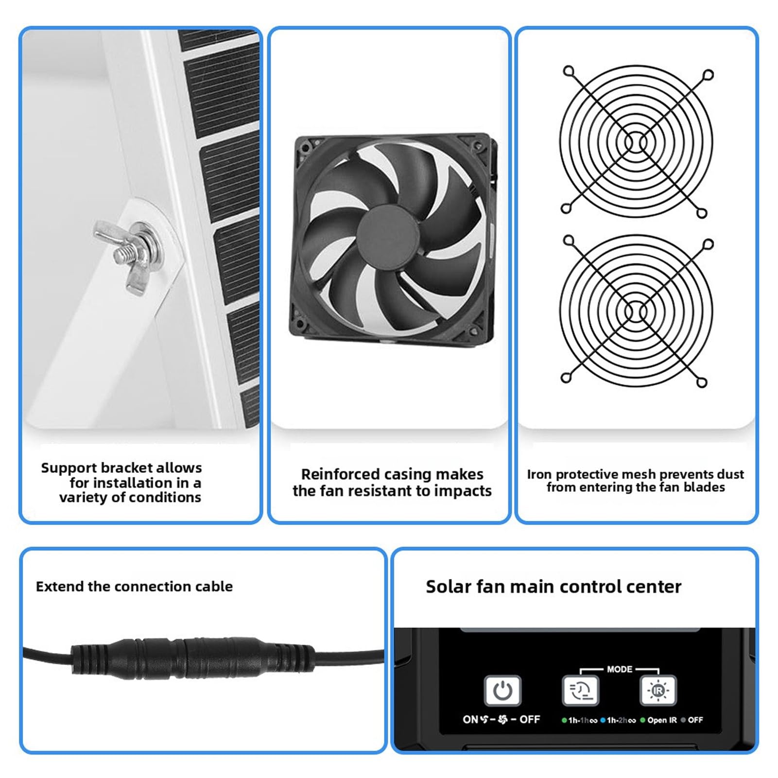 Cocoarm Ventilador Extractor Solar, Doble Ventilador Ajustable de 2 Velocidades con Panel de 25 W, para Ventilación Exterior de Gallineros, Invernaderos y Otros Espacios.