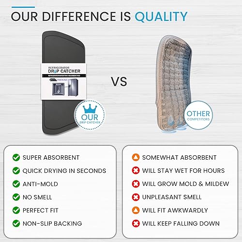Miniatura 12 de Colector de goteo para refrigerador para bandeja de agua, almohadilla absorbente para bandeja de goteo de refrigerador, protege derrames de agua,