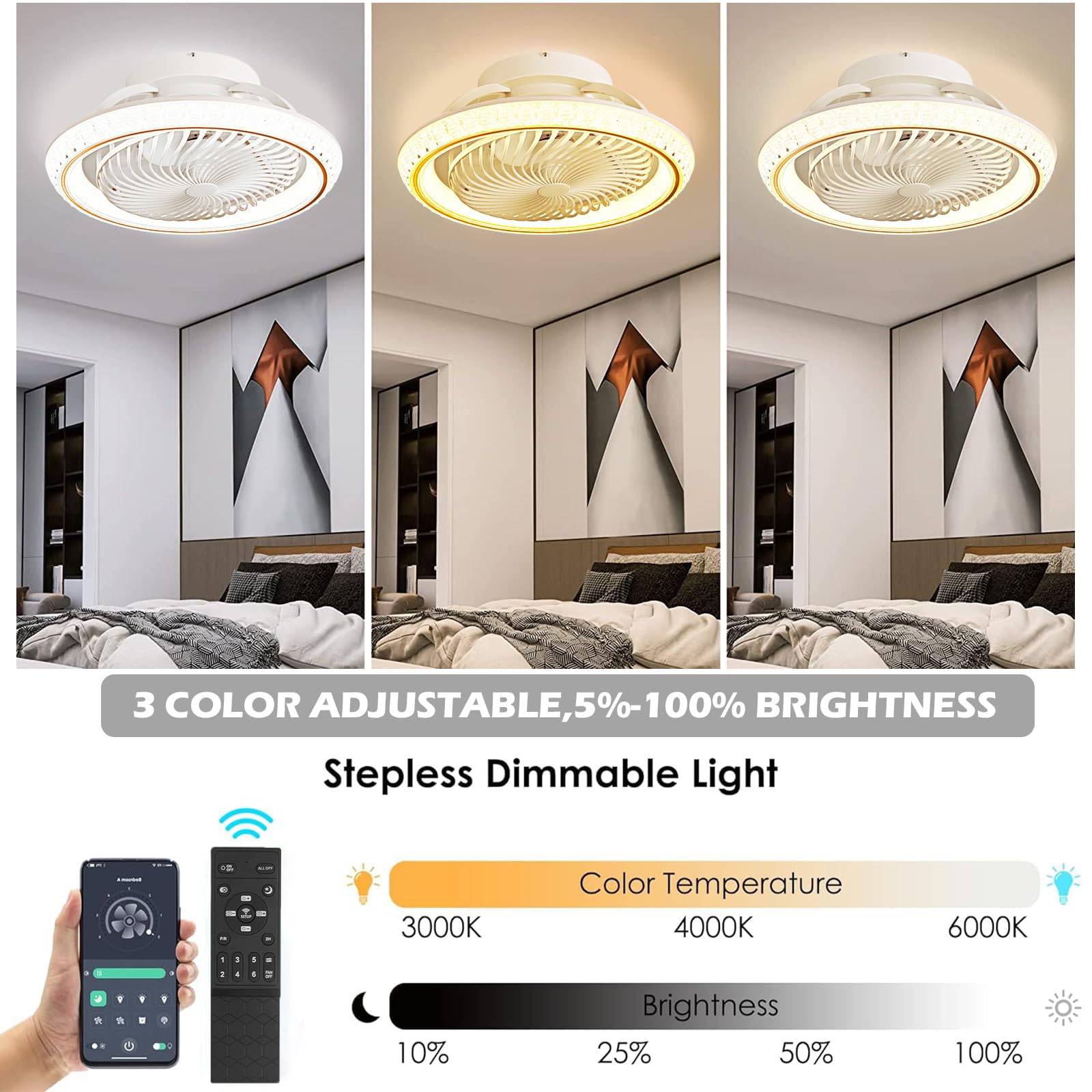 LED Deckenleuchte mit Ventilator, 72W Dimmbar Timer, Fernbedienung, 360° Drehung, Gold 49cm