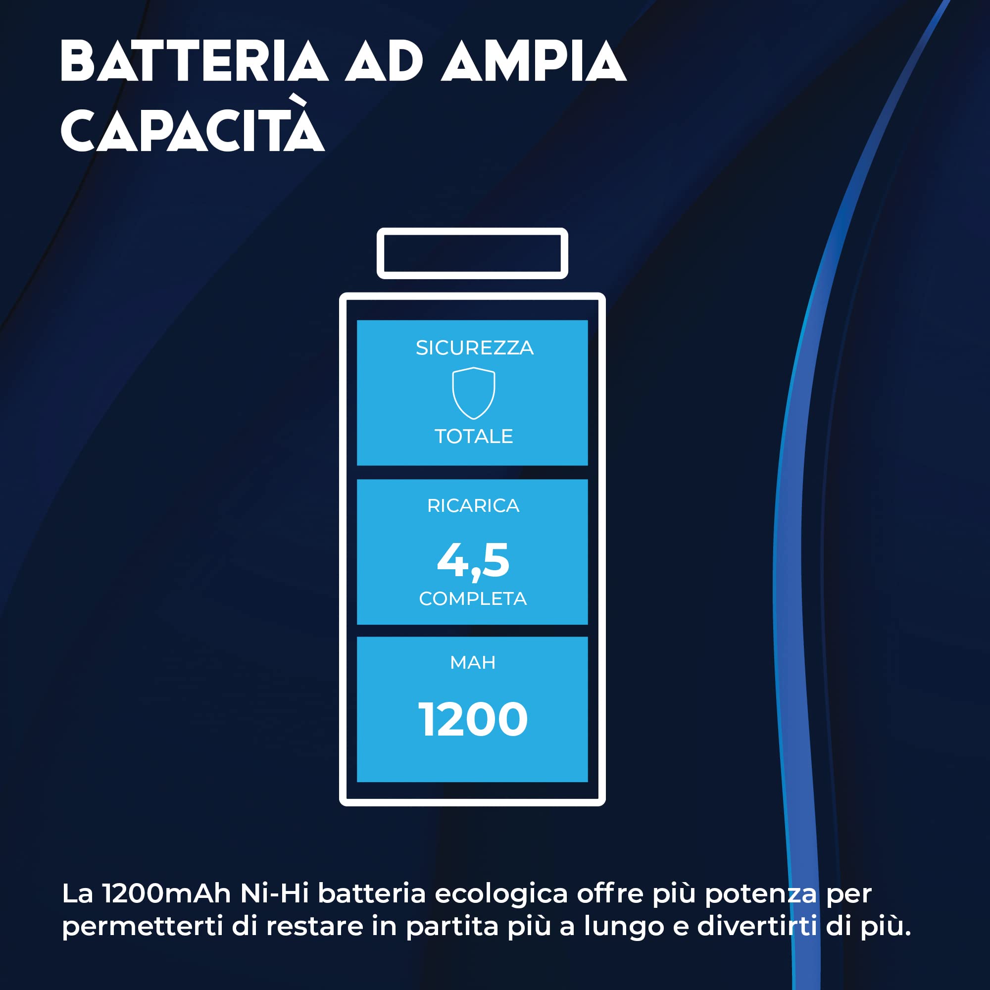 DR1TECH PowerSetX Stazione di Ricarica Rapida per Controller XBOX One X/S, Series X/S + Batteria 1200 mAh - Accessori per XBOX (Controller NON Incluso) [Amazon Exclusive]