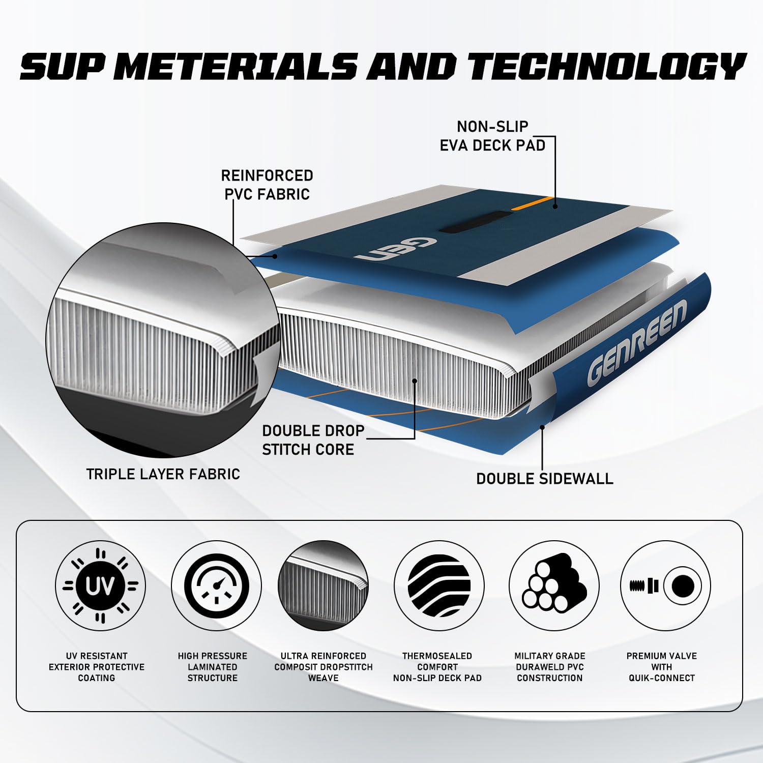 Tabla de surf de remo, tabla de remo inflable de 11 pies con accesorios de SUP, cubierta antideslizante, doble capa de PVC, patrón Monstera, tabla de paddle de 33 pulgadas extra ancha estable