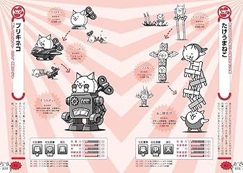 にゃんこ大戦争　0巻〜14巻　にゃんこ生態リポート　デカ盛　極盛 Amazon.co.jp: にゃんこ大戦争 にゃんこ生態リポート極盛