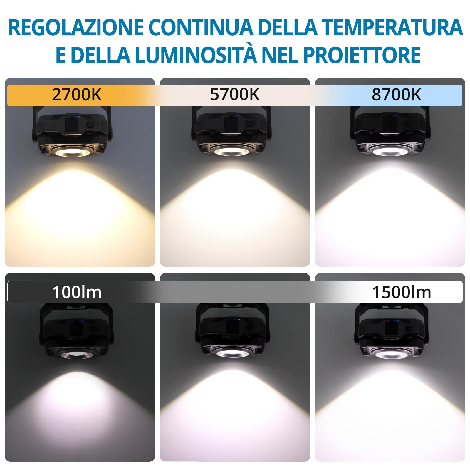 AUTOUTLET 2pz Lampada Portatile LED Ricaricabile 1500 LM,Lampada da Lavoro con 3 Modalità di Illuminazione,Impermeabile IP65 Supporto Girevole 360°Magnete+Gancio+Attacco 1/4",per Officina Campeggio