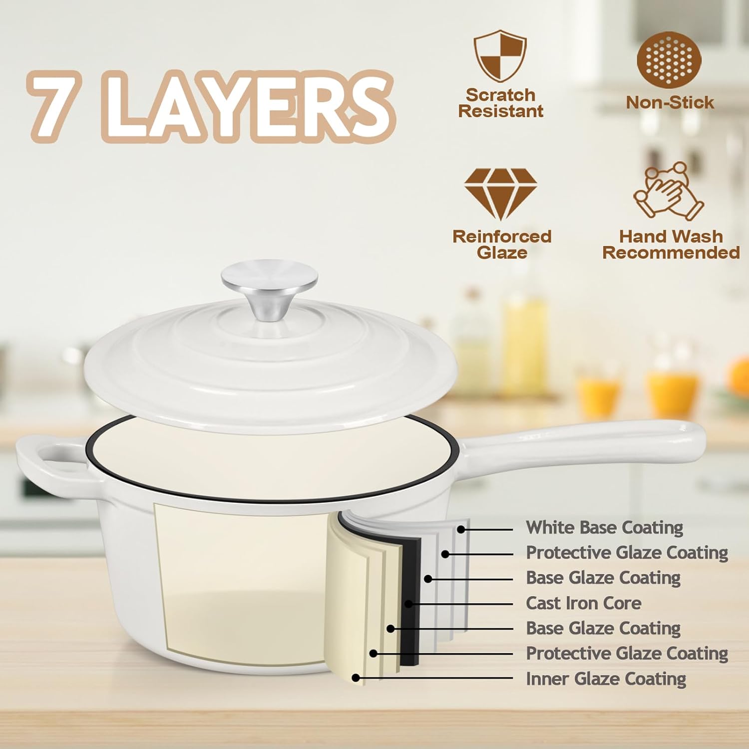 TeamFar Enameled Cast Iron Sauce Pan, 2QT Small Sauce Pot with Lid, Mini Dutch Oven Saucepan for Cooking/Boiling/Simmering/Baking, Sturdy & Nonstick, Oven Safe & Fit for Induction- White