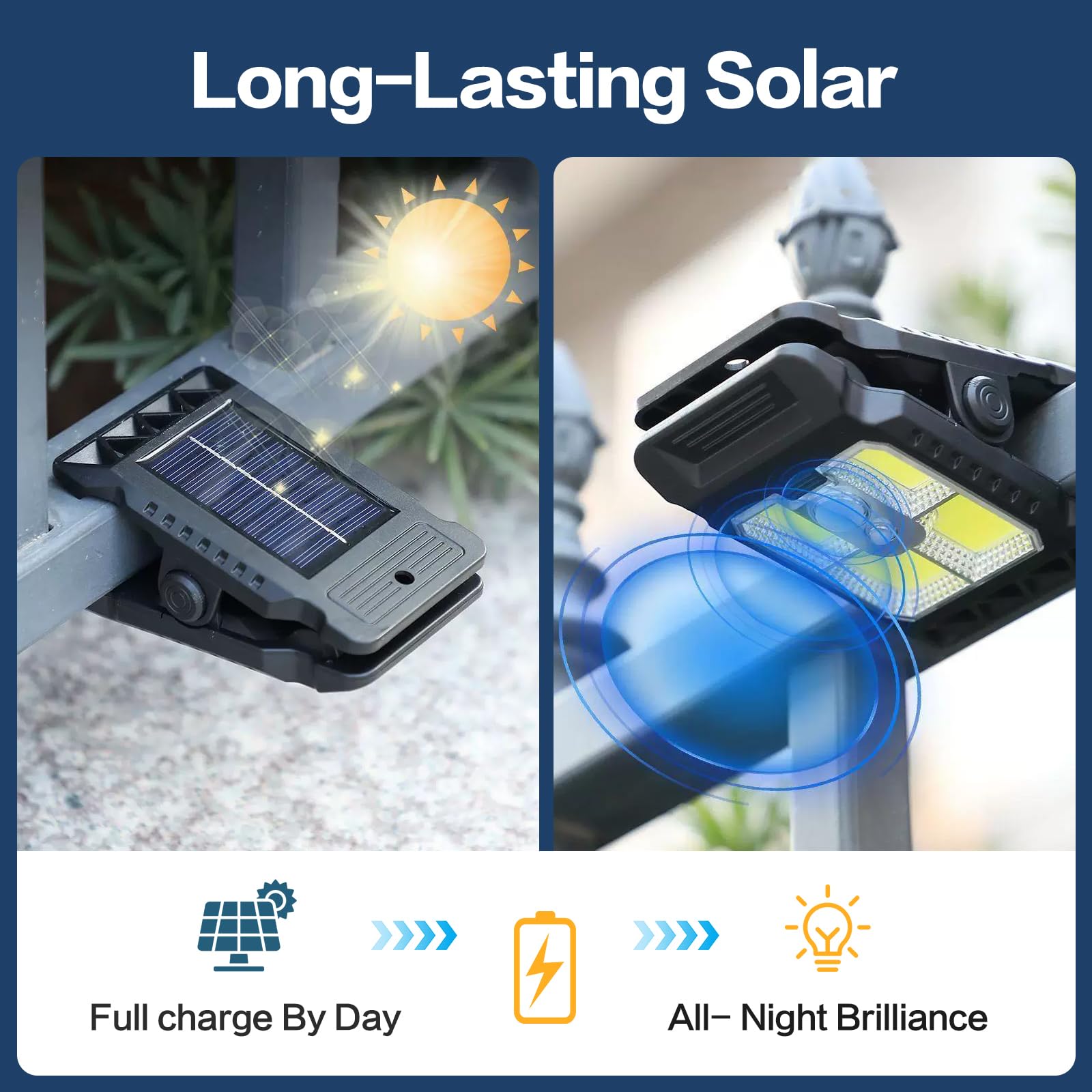 Luce solare a clip con sensore di movimento, 2026, luce LED portatile per esterni, per campeggio, 3 modalità, luci solari di movimento per esterni, impermeabile per recinzione, ponte, garage