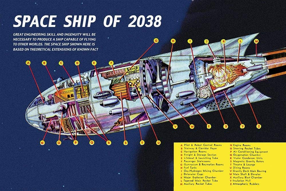 Space Ship of 2038 Poster Print by Retrosci-fi Retrosci-fi (36 x 24)
