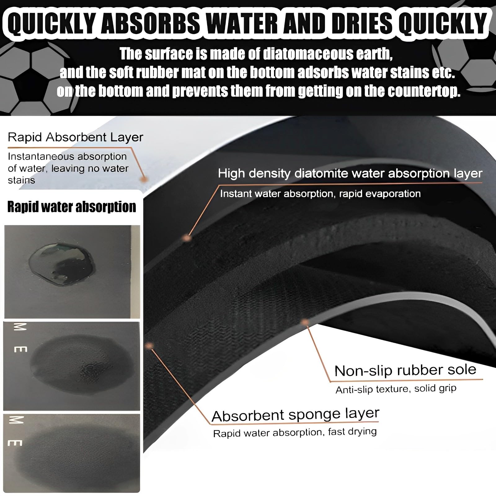 Tappetino Da Allenamento per Calcetto,60 X 90 Cm Tappetino Da Calcio,Blu Antiscivolo per Allenamento,Allenamento Calcio per Bambini/Adulti,Silenzioso,Regali per Gli Appassionati E Bambino Di Calcio