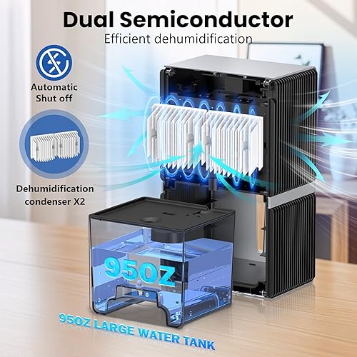 Miniatura 2 de ToLife Deshumidificadores para el hogar, tanque de agua de 95 onzas con apagado automático, modo de sueño de 1000 pies cuadrados, deshumidificador