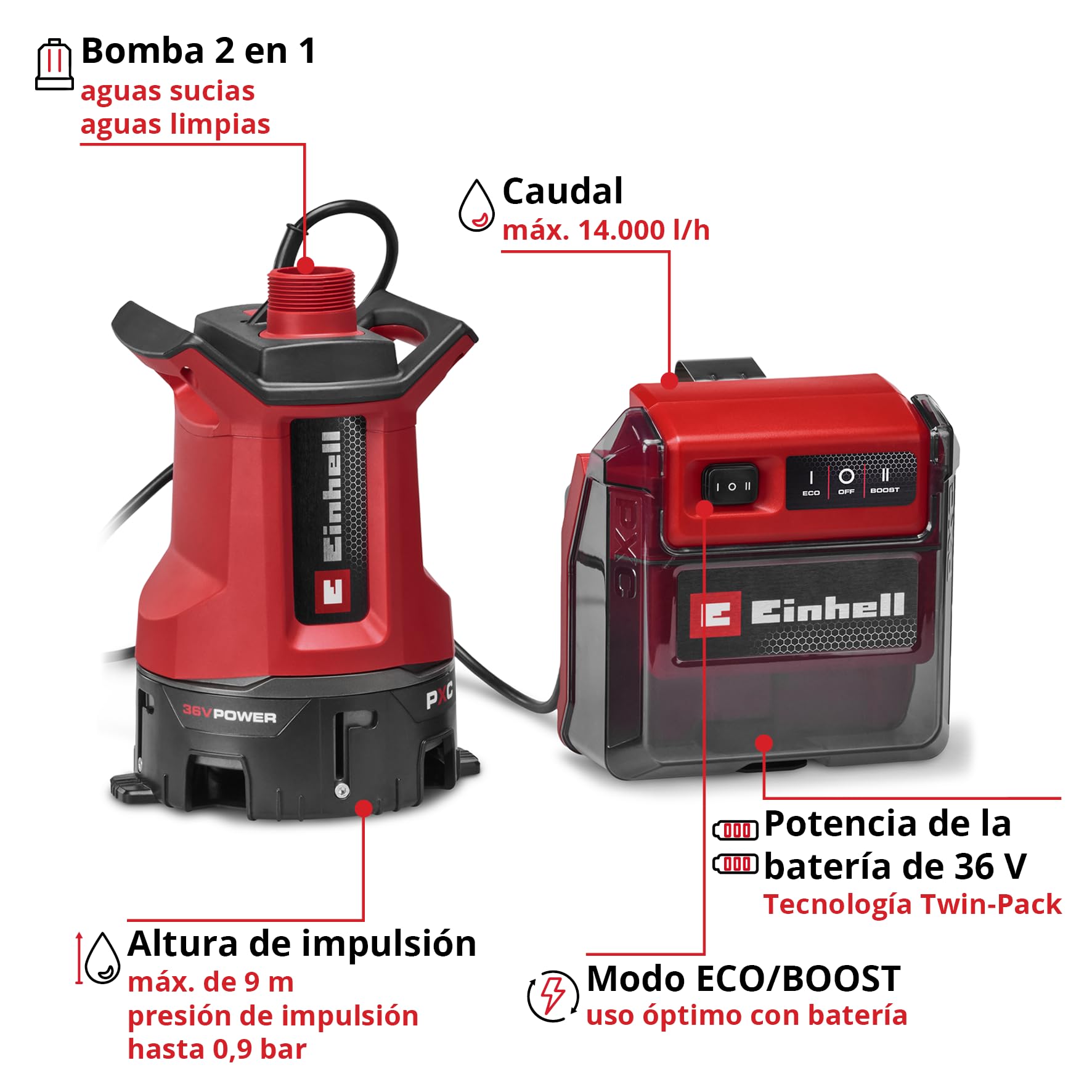 Einhell bomba de aguas sucias con batería GE-DP 36/35 LL Li-Solo Power X-Change (36 V, caudal 14.000 l/h, altura de impulsión máx. 9 m, 2 modos de rendimiento, bomba 2 en 1, sin batería)