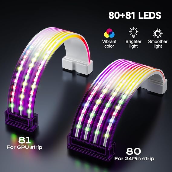 Sirlyr RGB LED Strips for PSU Cables - Flexible ARGB Lighting Sleeves,Manage/Cover 8 pin PCIE/12VHPWR GPU,24 Pin ATX Power Supply Cable and Extensions,Decor PC Case,5V 3Pin SYNC