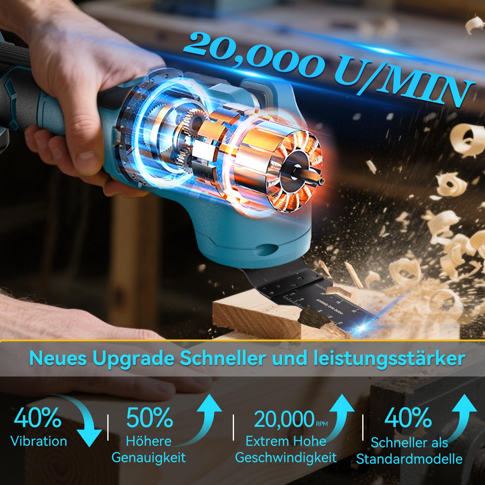 Yofuly Akku Multifunktionswerkzeug Kompatibel mit Makita 18V Akku, Multitool 6 Stufige Geschwindigkeit + Automodus, Geringer Amplitude Bürstenloser Motor mit 2x 4.0Ah Akkus, 23 Zubehör