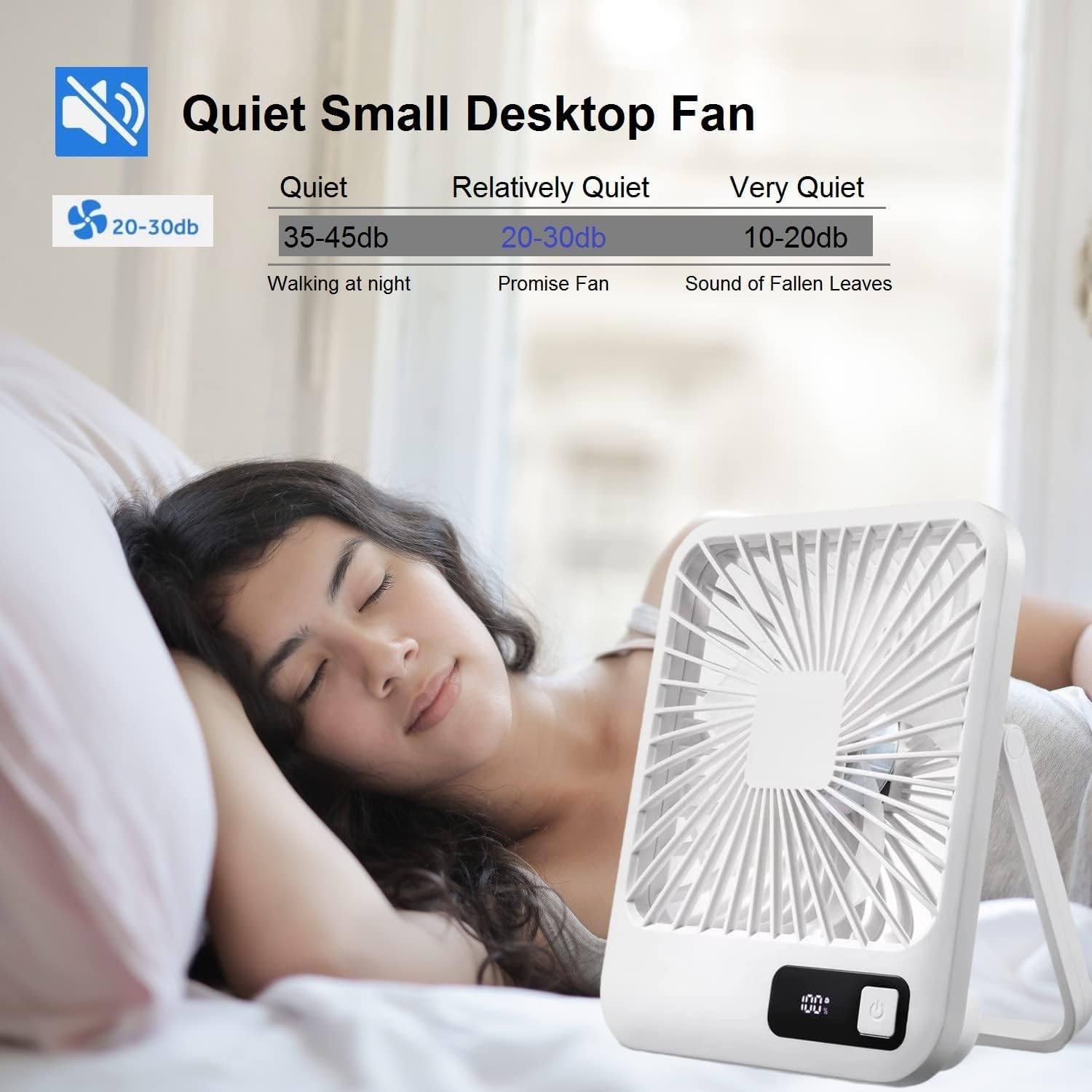ZUMAHA Ventilatore Portatile Mini Ventilatore Regolabile a 5 velocità, Ventilatore da Tavolo inclinabile a 180°, Ventilatore Personale Portatile a Batteria Ricaricabile USB con Display a LED Multiuso