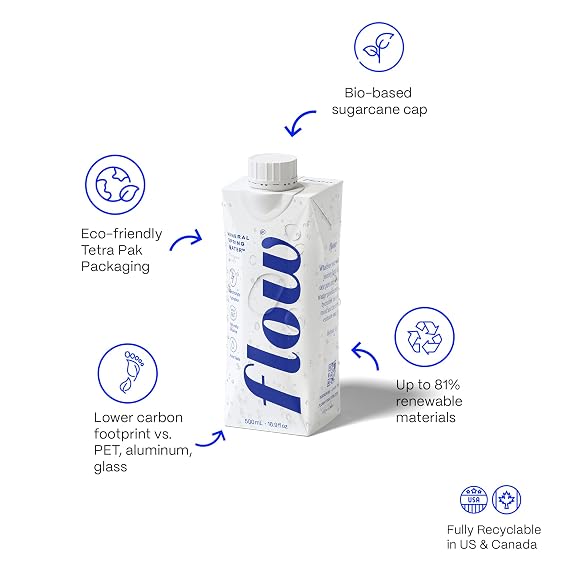 Flow Mineral Spring Water, Unflavored, 16.9 Fl Oz, 12 Pack