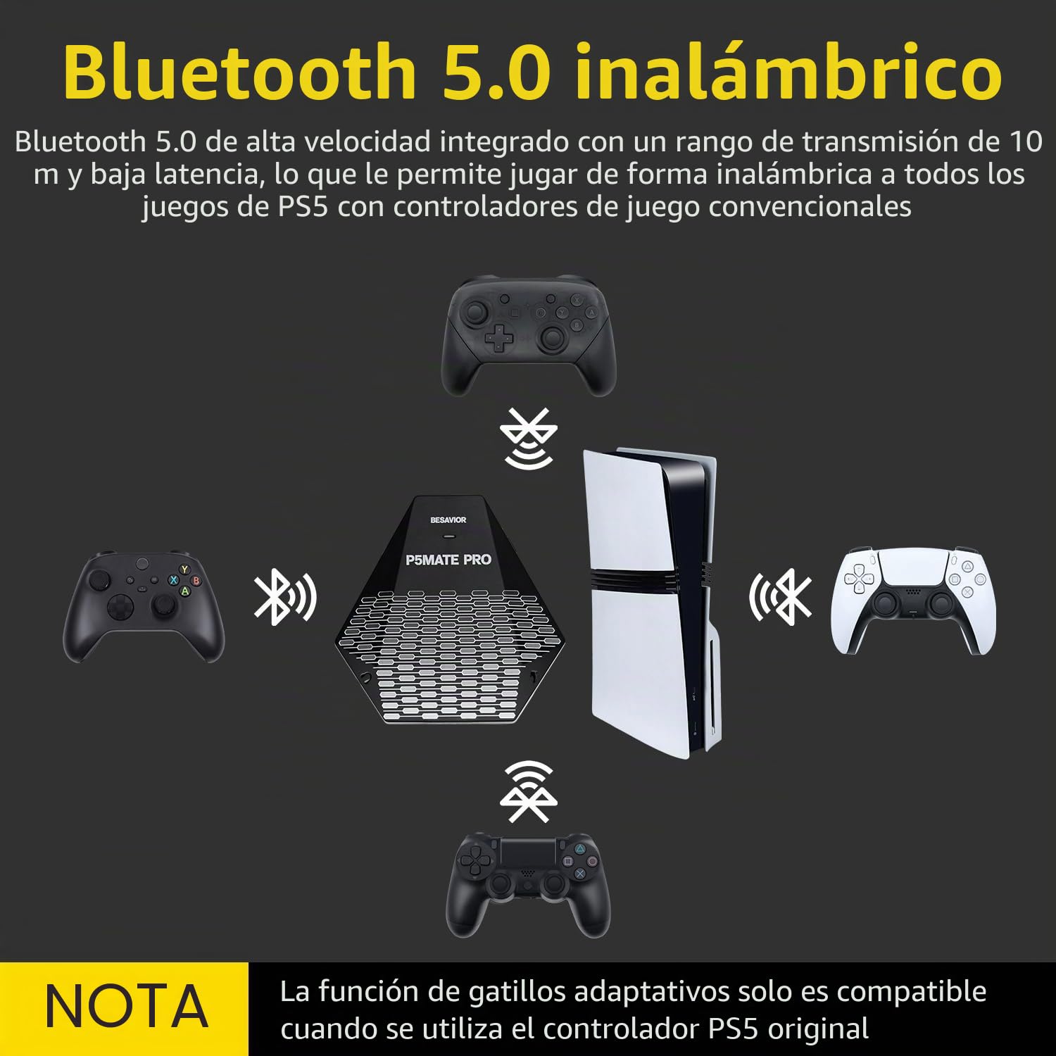 Besavior P5 Mate Pro 1000 Adaptador para PS5 - PS5 Convertidor para XIM, ReaSnow, Controller Switch, Xbox y PS4, Gaming Avanzado con Soporte Grilletes Adaptativos y Vibración, 1000Hz Baja Latencia