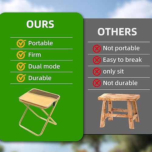 Miniatura 6 de Taburete portátil para montañismo y senderismo, 2026, nuevo taburete plegable con bolsa de transporte, silla de campamento compacta para exteriores,