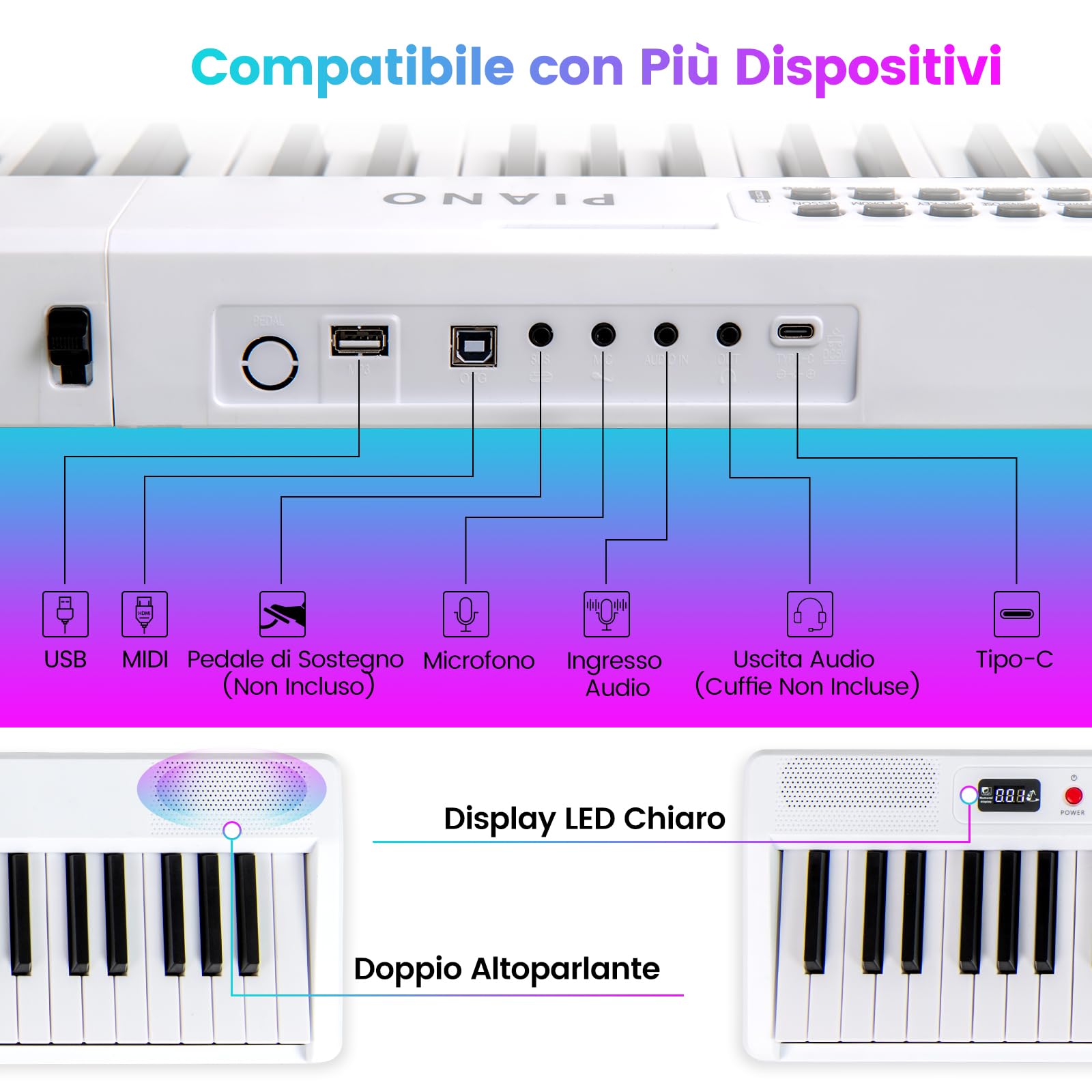 RELAX4LIFE Pianoforte Digitale Pieghevole a 88 Tasti, con MIDI Wireless, Altoparlanti Doppii, 1000 Timbri, 1000 Ritmi, Tastiera Portatile per Principianti, Bambini, Adulti (BIANCO)