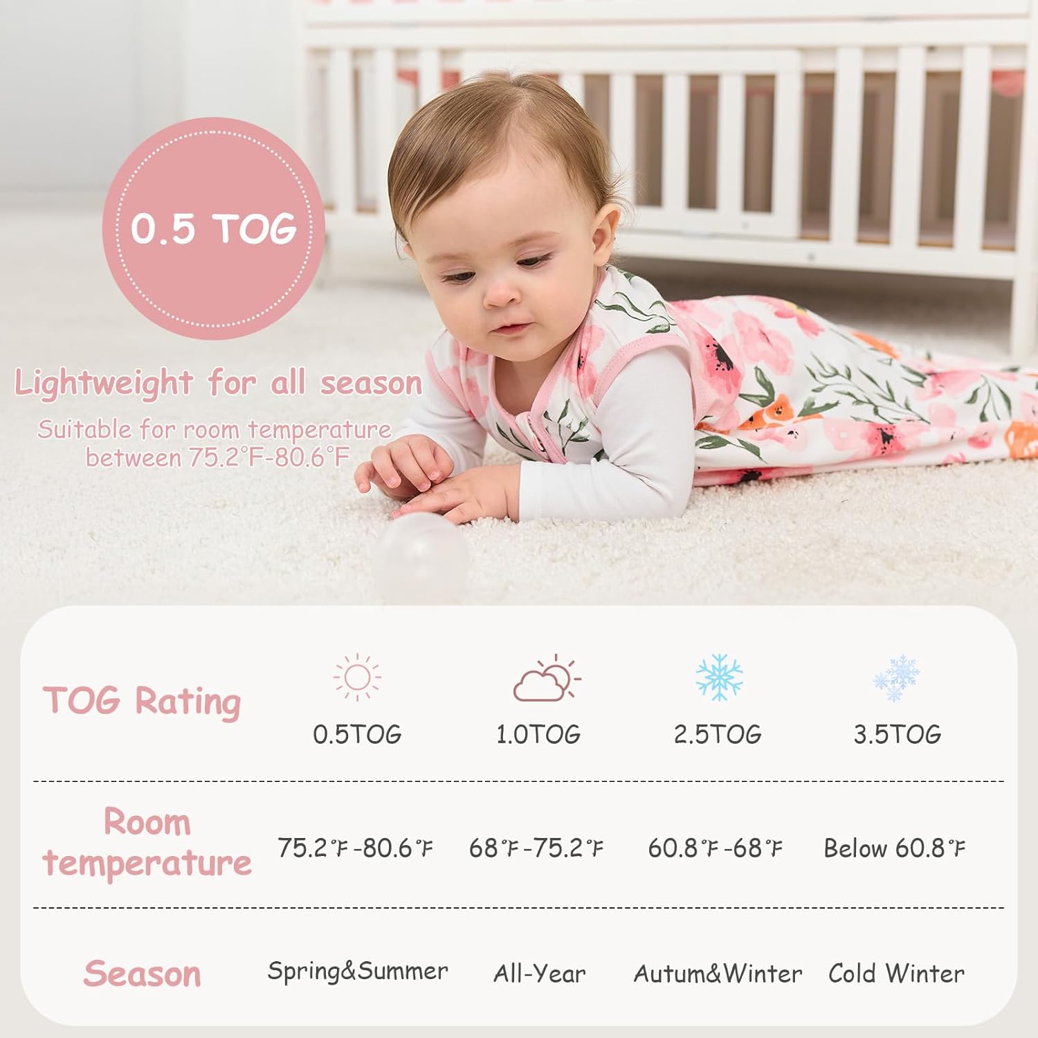 Looxii Baby Sleep Sack 0.5 TOG, 100% Cotton 3 Pack Wearable Blanket Baby Sleep Bag for Newborn Infant, 2-Way Zipper Lightweight Toddler Sleeping Sack 6-12 Months - Image 5