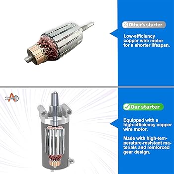 その他 DWE Question and Answer Cards Amazon.com: Kohler 7000 Series Starter Motor Compaitble with