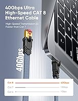 Vista 2 de Snowkids Cable Ethernet Cat 8 de 15 pies, señal fuerte, alta velocidad de 40 Gbps 2000 Mhz, cable de red con conector de Internet RJ45