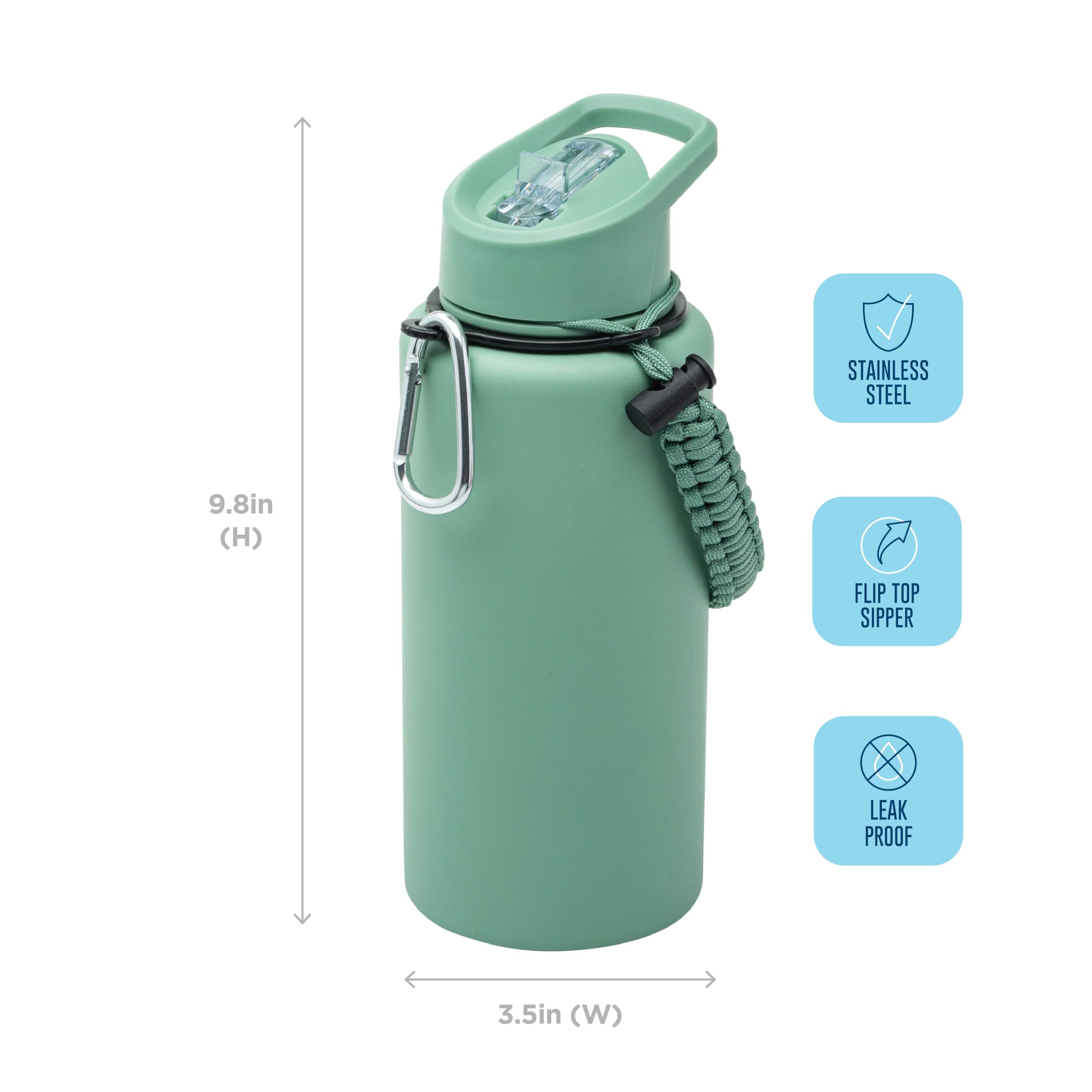 Amazon.com: Smash 1 Liter | 34 oz Double Wall Stainless Steel