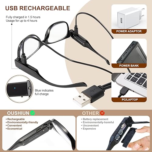 Miniatura 4 de Gafas de lectura LED recargables por USB, gafas iluminadas para mujeres y hombres Negro -,Demi