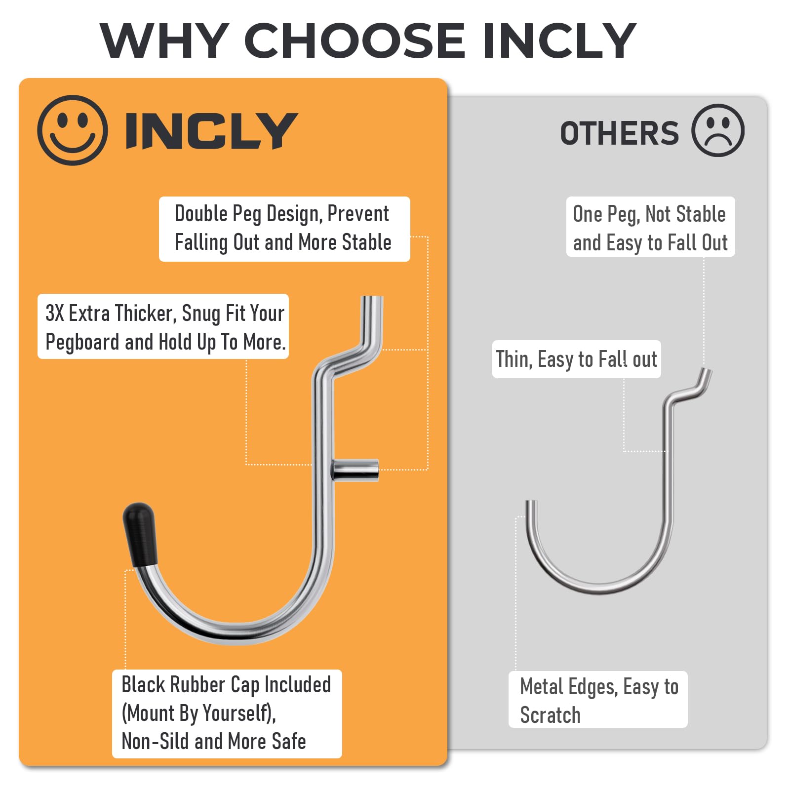 INCLY Pegboard J Hooks - 100 Pack -2