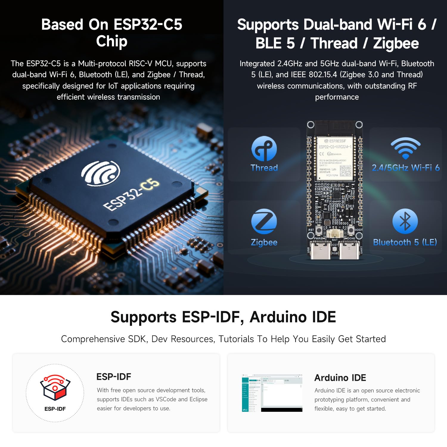 waveshare Placa de desenvolvimento ESP32 C5 5GHz/2,4GHz Wi Fi 6 de banda dupla, baseada no módulo ESP32 C5 WROOM 1, processador RISC V de 240 MHz, suporta comunicações sem fio BLE 5/Thread/Zigbee