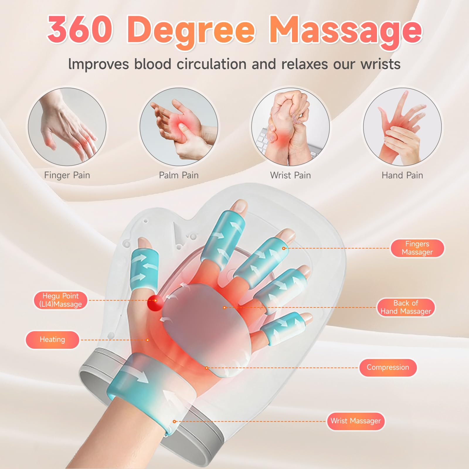 Handmassagegerät, mit Wärmekompressionsentlastung für Arthritis, schnurloses tragbares Handmassagegerät, Air-Bag, 3 Modi, 5 Intensitätsstufen, 15-Minuten-Auto-Timer, Schmerzlinderung, beheizte