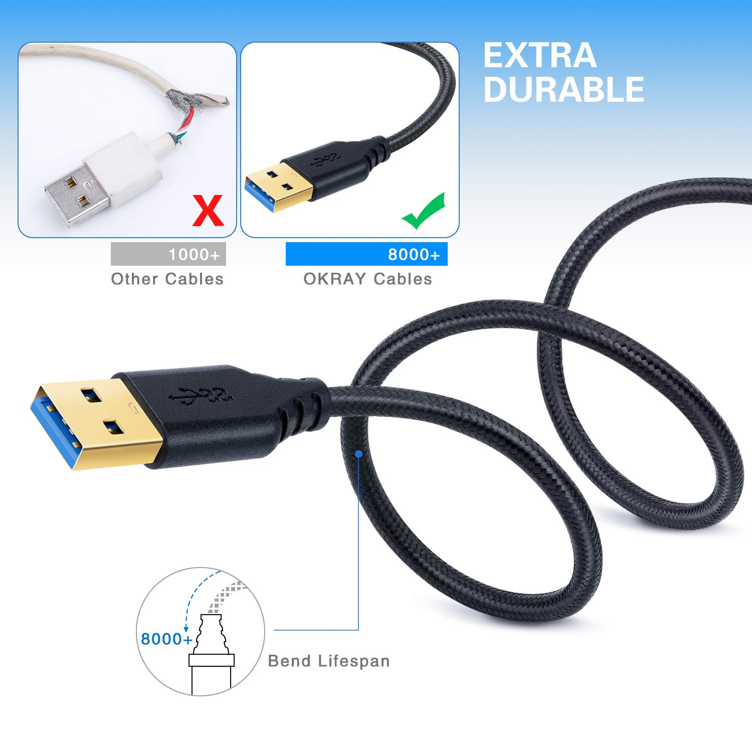 🛒 Crаzу Dеаlѕ OKRAY Male to Male USB 3.0 Cable, 2 Pack 3 Ft/1M USB to USB A to A Cable Cord Nylon Braided with Gold Plated Connector Compatible for Hard Disk Drive Box, DVD Player, Laptop Cooler and More(Black)