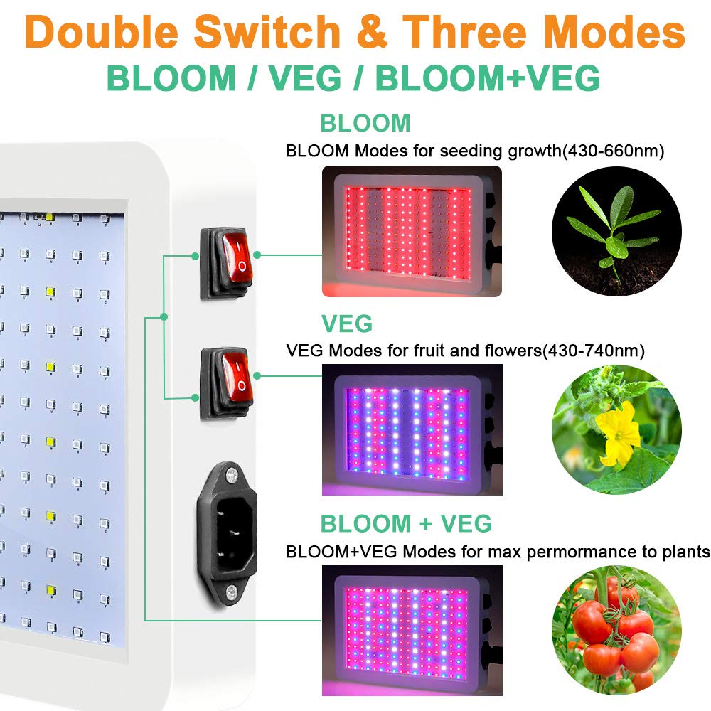 81-312LED coltiva le luci for piante, lampada for coltivazione in serra a spettro completo 25W-80W for da interno Phytolamp idroponico Veg Illuminatore orticolo(169LED Full Spectrum)