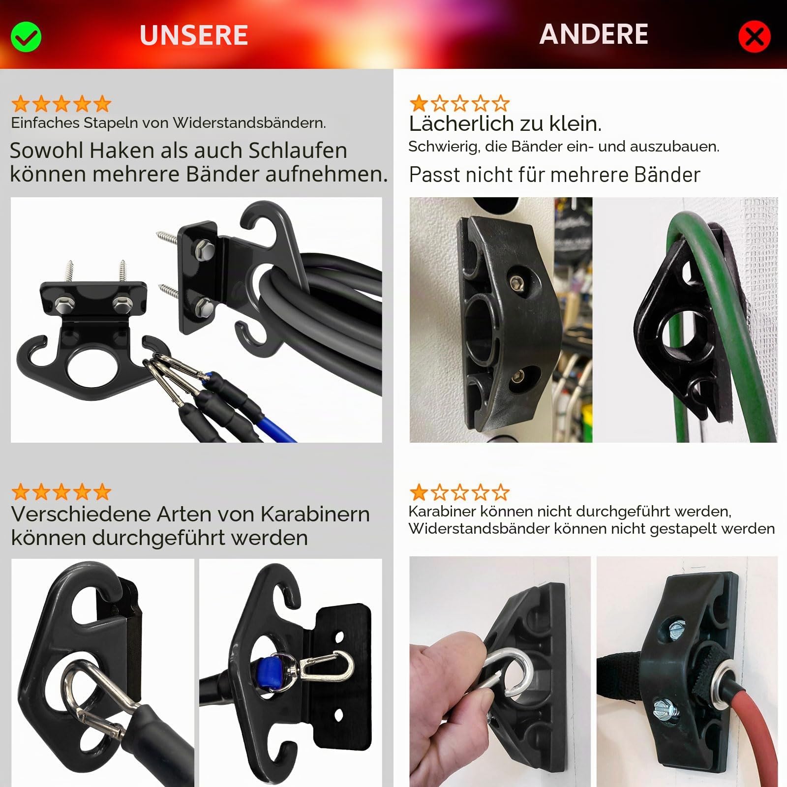 Resistance Band Wall Anchor Resistance Band Anchor Resistance Band Hooks Resistance Band Wall Mount Workout Room Workout Room Accessories Exercise Room Wall Workout Equipment