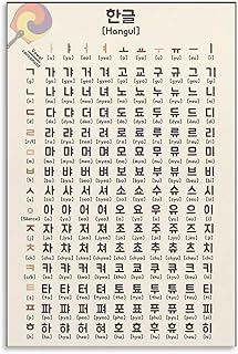 YLJAPOS 復古韓文海報 韓文字母 學習知識課堂 畫布 牆面藝術 美學 裝飾畫 客廳風格 12 x 18 英吋(30x45 公分)