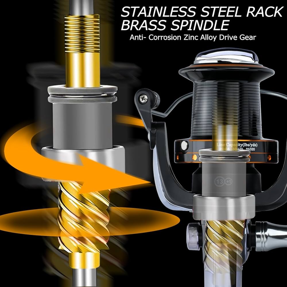 Amazon.com : YONGZHI Fishing Reels 9000/10000/11000 Series
