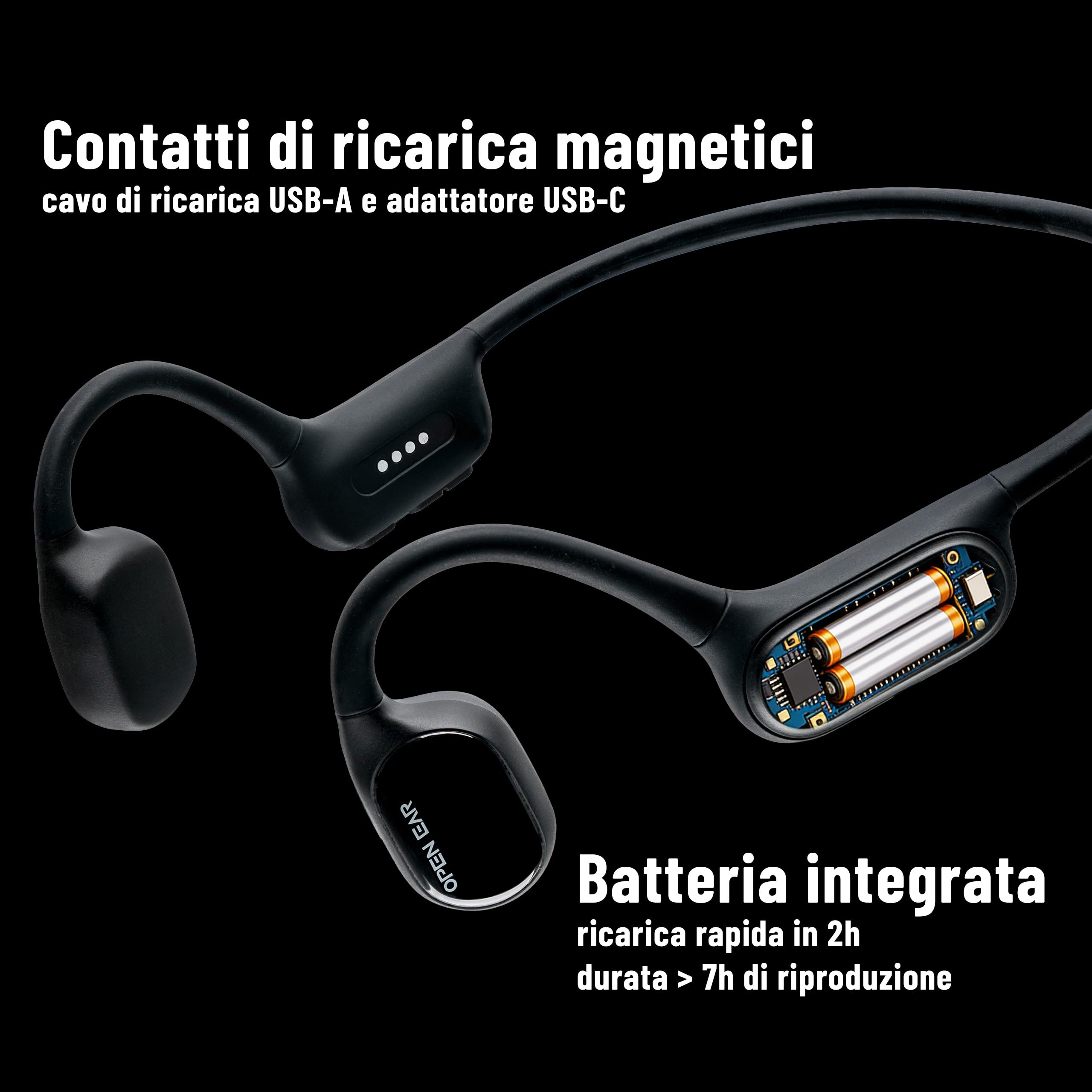 Cuffie Conduzione Ossea, Cuffie Sportive OPEN EAR, Cuffie Subacquee per Piscina IP68, Memoria da 32 GB, Wireless Bluetooth 5.3