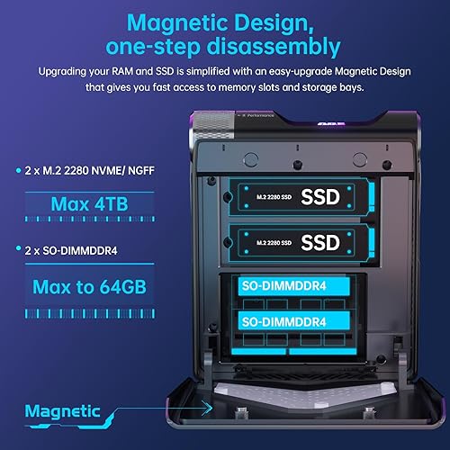 Miniatura 7 de ACEMAGICIAN Mini PC Gaming AMR5, AMD Ryzen 7 5700U (hasta 4.3 Ghz) 16 GB DDR4 512 GB M.2 SSD, Zen 3 Ryzen Mini Gaming PC RGB Lights Mini computadora