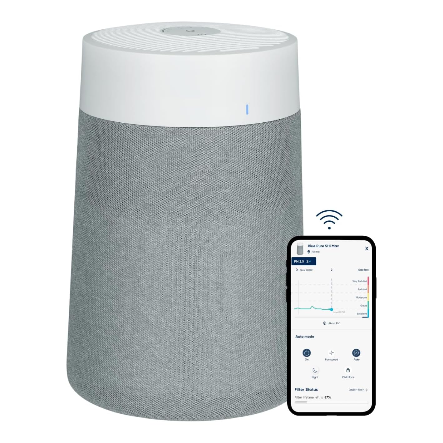 BLUEAIR Air Purifier for Rooms up to 43 m² | Blue Pure 511i Max– Smart, Quiet, HEPASilent Technology, Ideal for Home, Bedroom, Children's room, Against Dust, Allergens, Smoke, Mold & Pet hair