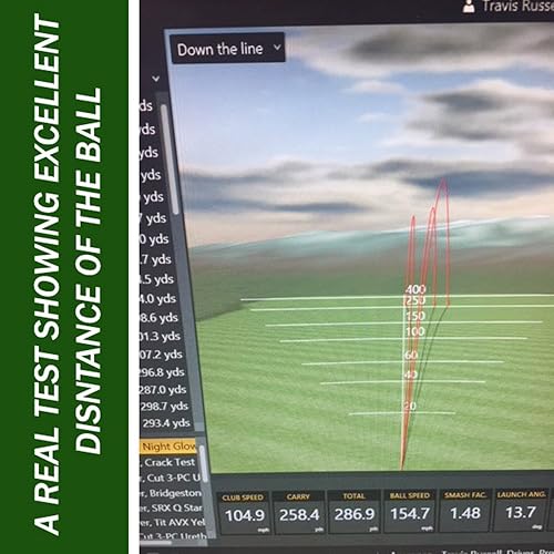 Miniatura 4 de R&L Pelotas de golf brillantes para deportes nocturnos  Torneo fluorescente que brilla en la oscuridad  Pelotas luminosas brillantes de larga