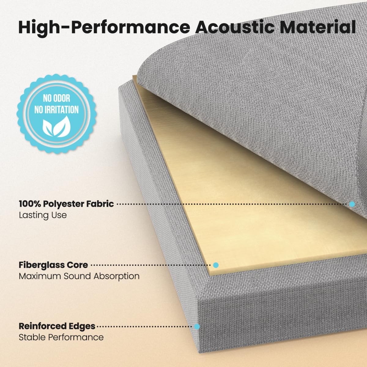 Condition photo showing New/Like New for 4 pack fabric acoustic wall panels, 23.6''x11.8''x1.6 sound proof absorbing panels, self-adhesive sound dampening panels for studios, office, home theater (gray)