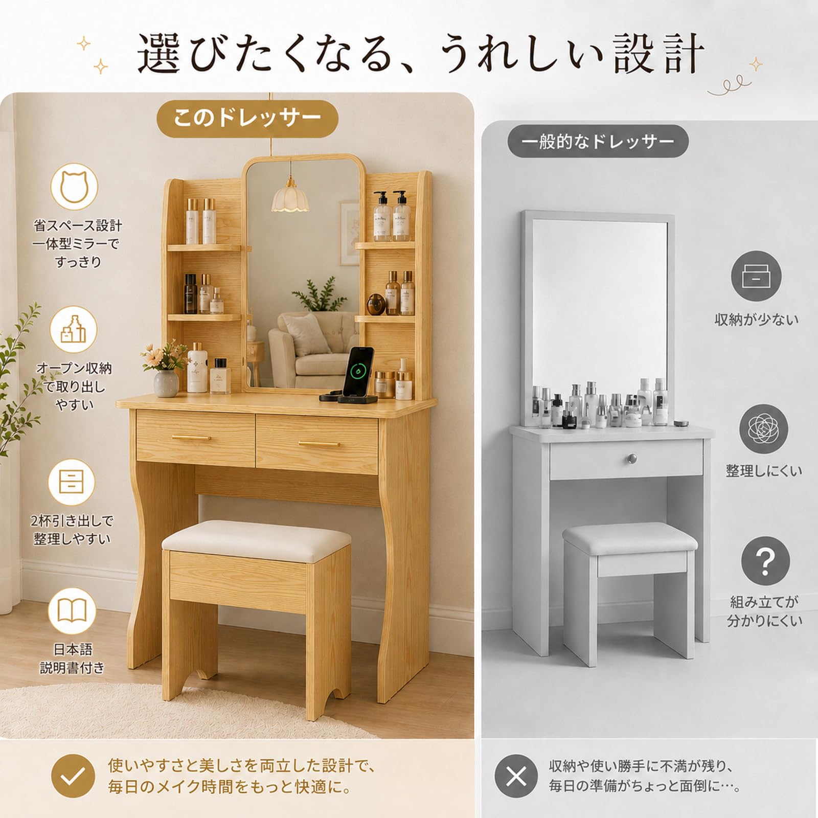 Amazon｜ドレッサー 化粧台 コンパクト サイズ 135*80*36cm スツール